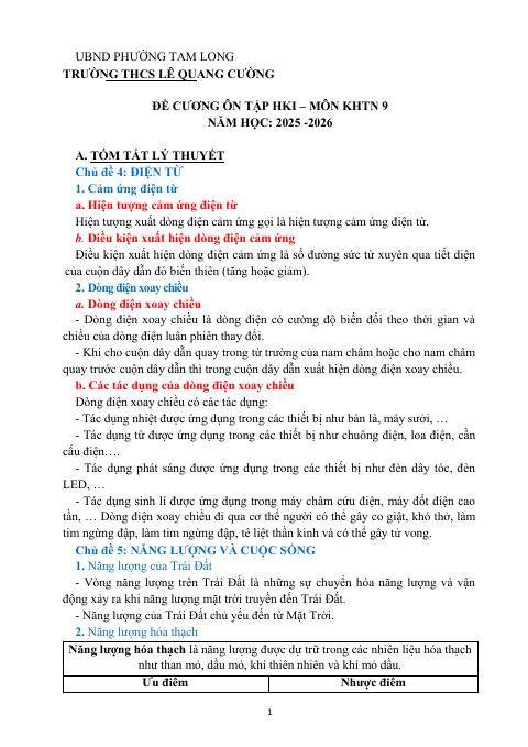 Đề cương ôn tập Học kì 1 KHTN 9 năm 2025–2026 trường THCS Lê Quang Cường (Bà Rịa - Vũng Tàu)